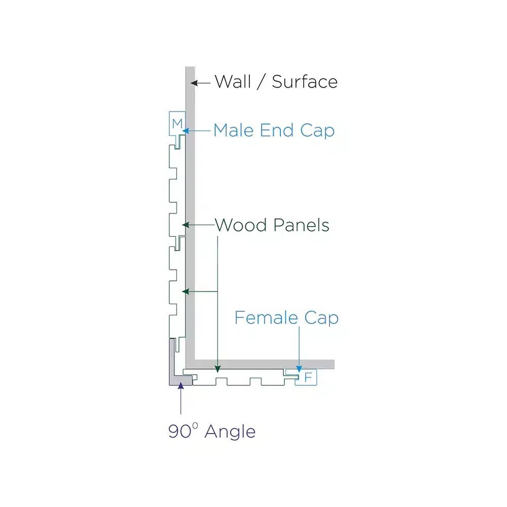 Serene Wood Wall Panel End Cap Trim Female - Onyx Grey - Image 3