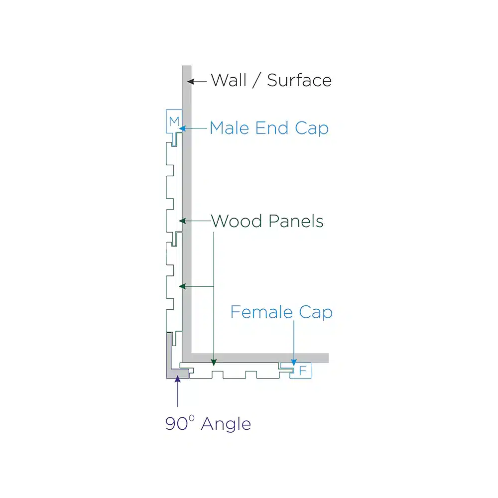 Serene Wood PANEL H1714 Contemporary LINCOLN WALNUT, ST125