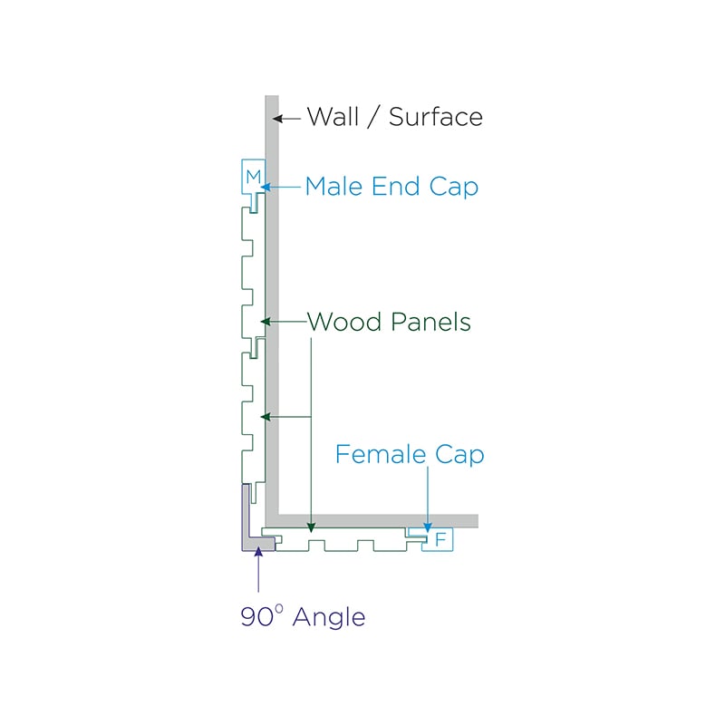Serene Wood Wall Panel Contemporary Natural Corbridge - Oak - Image 7