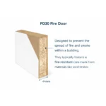 FD30-Cross-Section-Fire-Resistant-Core