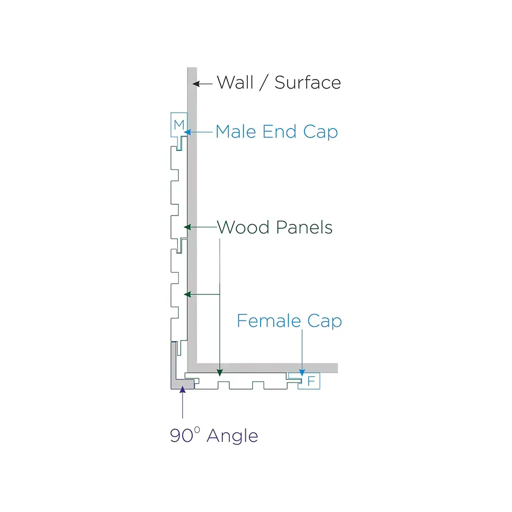 Wall Wood Panel Kaisersberg